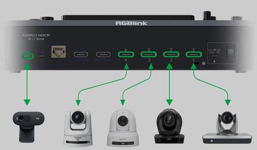 展商推薦丨視誠科技，五通道HDMI2.0及UVC導播臺，你值得擁有！