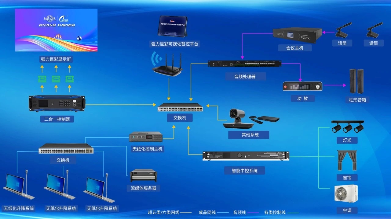 2025展商推薦丨強(qiáng)力巨彩智能會(huì)議解決方案丨智慧互聯(lián)，重塑會(huì)議體驗(yàn)